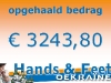 acties2